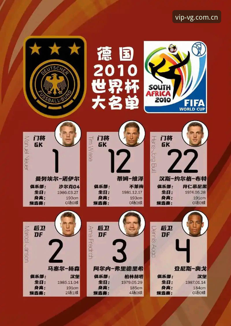 德国世界杯大名单深度评测：从诺伊尔回归看棋牌游戏的版本更新策略
