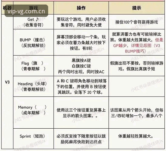 VG棋牌官方正版常见问题全面解析：从安装到客服的完整指南